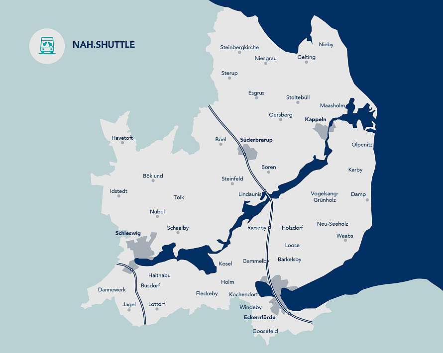 Wir bringen die Region ins Rollen SMILE24